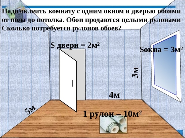 Калькулятор обоев по квадратным метрам