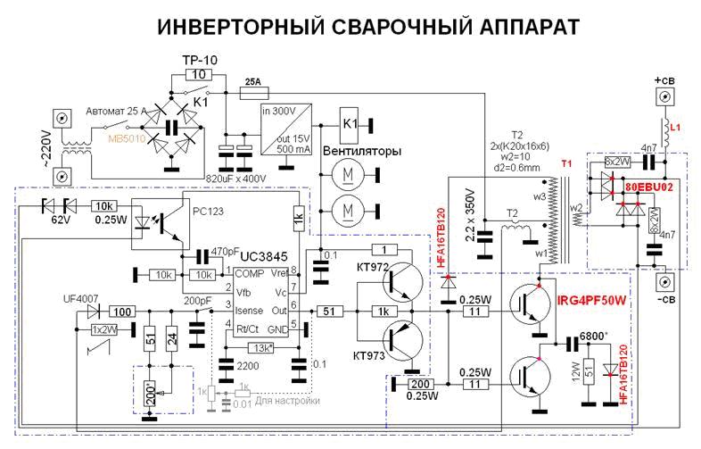 Неисправности сварочных инверторов