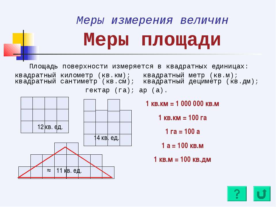 Калькулятор обоев по кв метрам