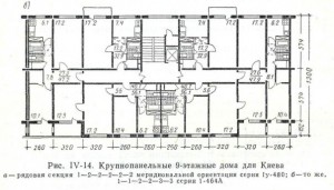 Серия 1-464А в Киеве