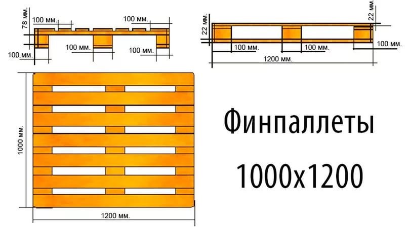 Финские паллеты