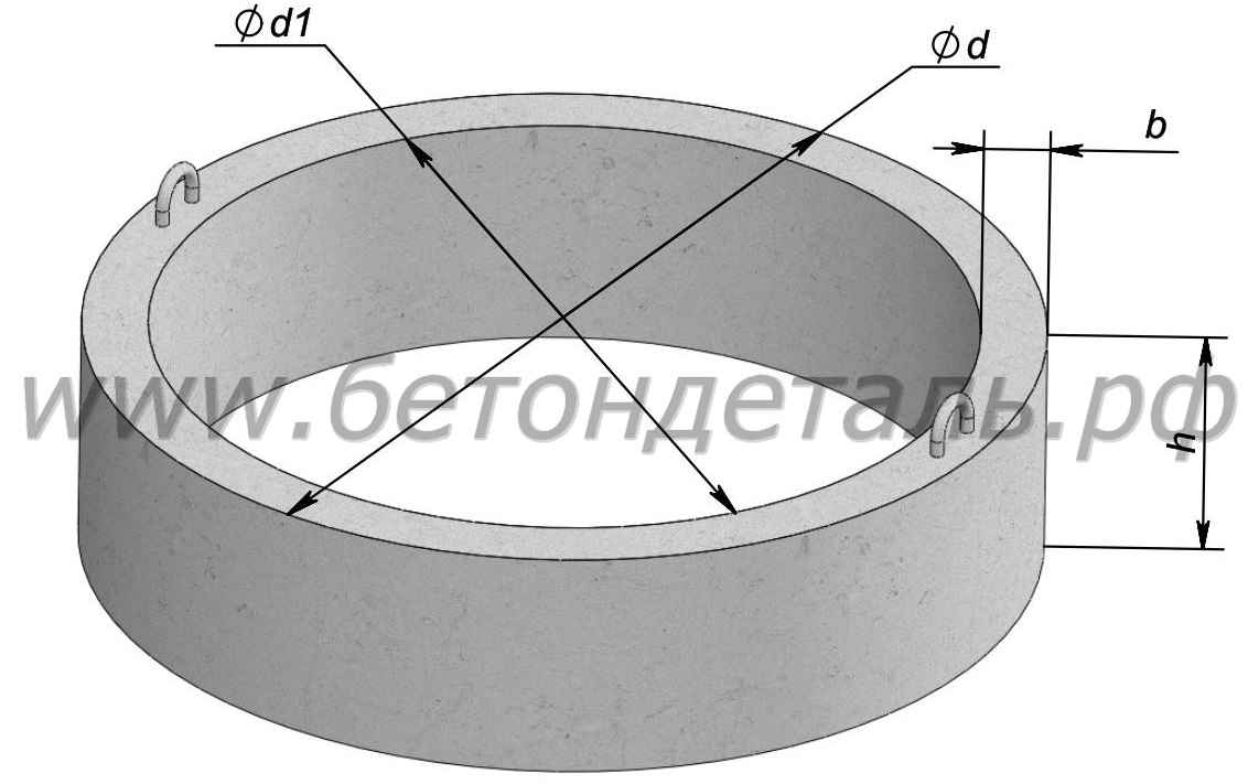 Какой диаметр бетонного кольца. Кольцо колодца КС 10-3. Кольцо КС 10-3 Размеры. Кольцо стеновое КЦ 10-3. Кольца железобетонные КС 15-6.