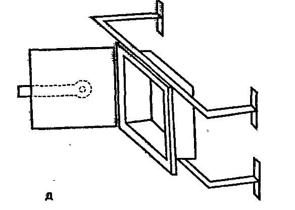 Надёжная и долговечная заделка топочной дверцы в кирпичной дровяной печи