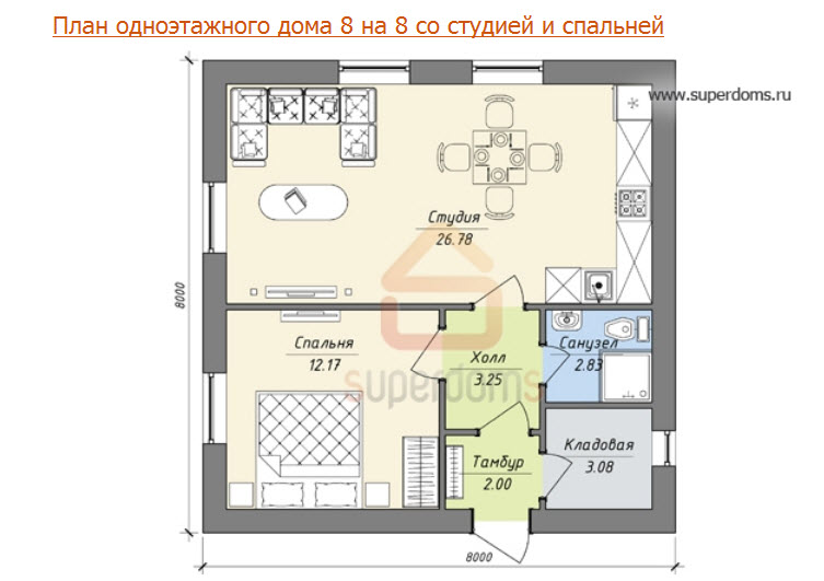 Все о планировке дома 8 на 8