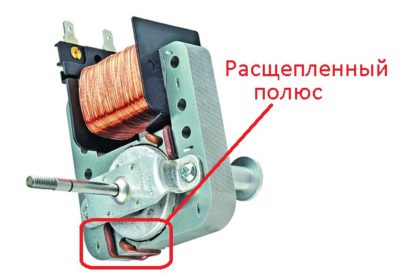 Асинхронный двигатель с расщепленными полюсами