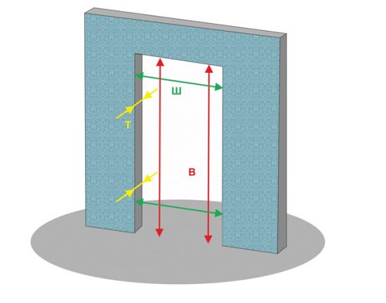 Замер дверного проема