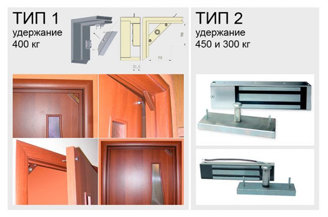 Электромагнитный замок