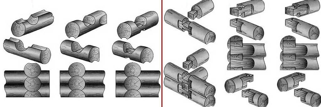 Способы врубки бревен
