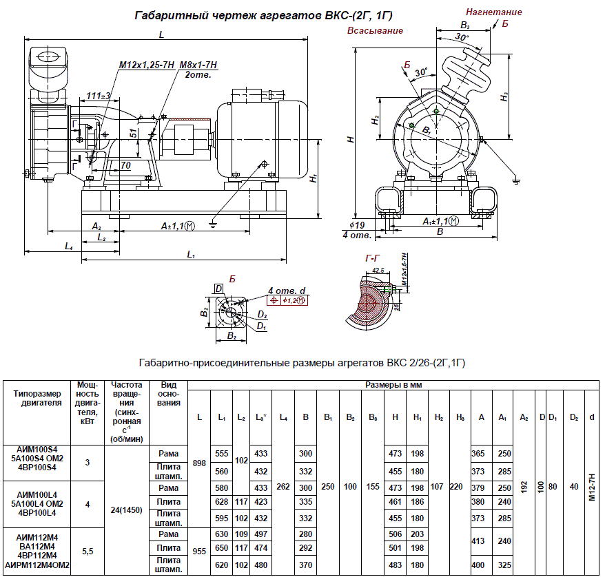  малышок технические характеристики: принцип работы, техпараметры .