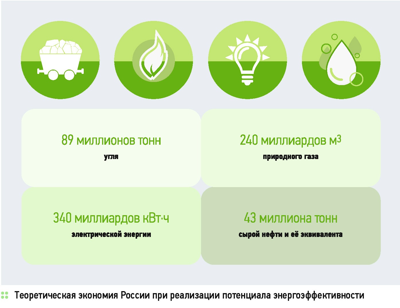 Вспененные полимерные материалы — лучшее решение проблемы теплоизоляции . 2/2017. Фото 1