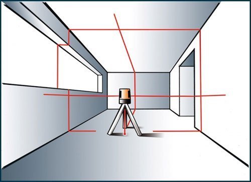 лазерный уровень с отвесом