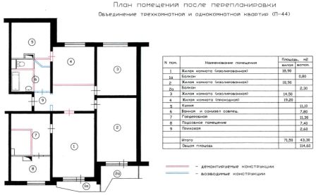 перепланировка трехкомнатной квартиры П-44