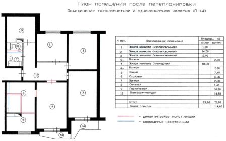 перепланировка трехкомнатной квартиры П-44