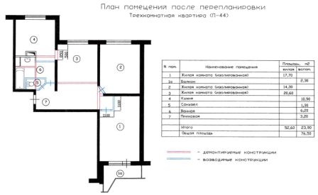 перепланировка трехкомнатной квартиры П-44Т