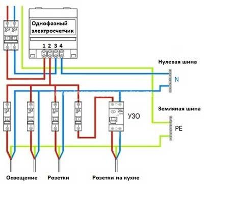 Как подключить электросчетчик однофазный