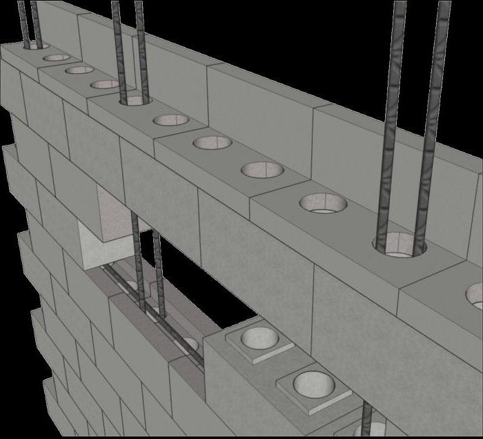 армирование первого ряда газобетонных блоков 