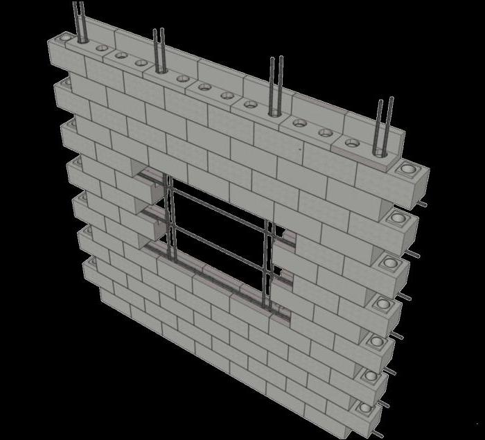 армирование кладки из газобетонных блоков 