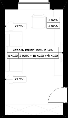 Расположение розеток в гостиной