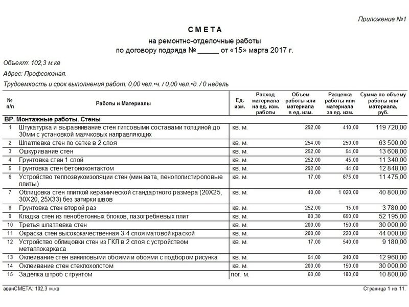 Образец составления сметы на строительные работы в таблице