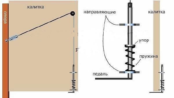 Загородный дом