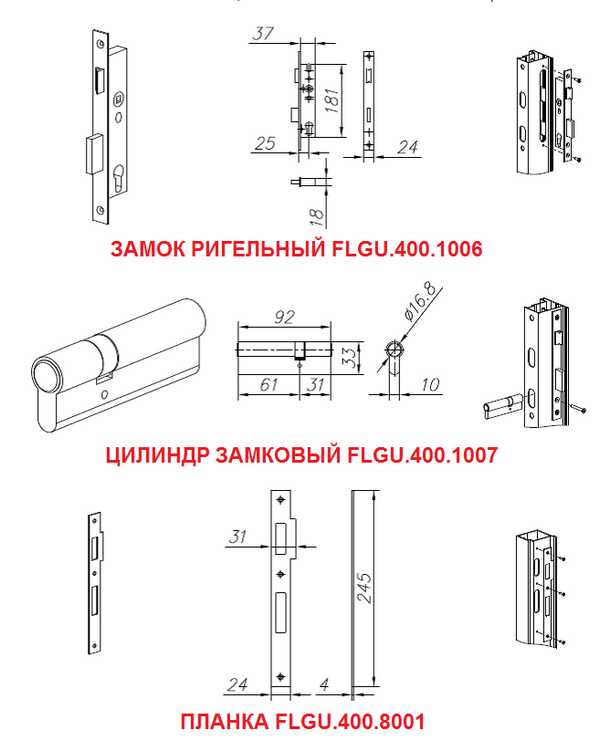 Типы замков