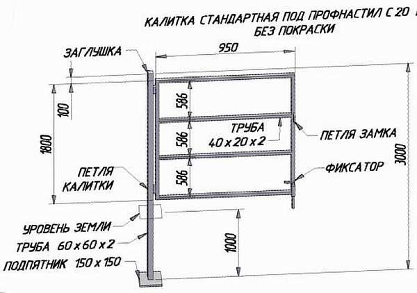 Схема калитки